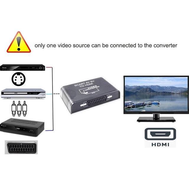 S-video Composite AV Scart To HDMI Converter Switch Box 3-in-1 Scart+S-video+composite AV RCA To HDMI Converter