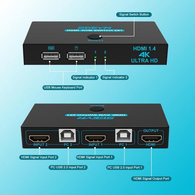 SGEYR 2x1 HDMI KVM Switch 4K 2 Port USB KVM Switch 2 PC 1 Monitor KVM Switch Keyboard Mouse Share Support 4Kx2K 30Hz 3D 1080P
