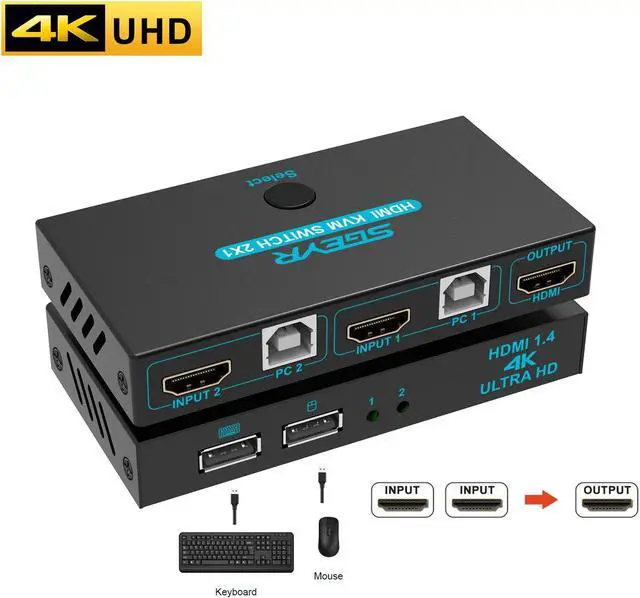 SGEYR 2x1 HDMI KVM Switch 4K 2 Port USB KVM Switch 2 PC 1 Monitor KVM Switch Keyboard Mouse Share Support 4Kx2K 30Hz 3D 1080P