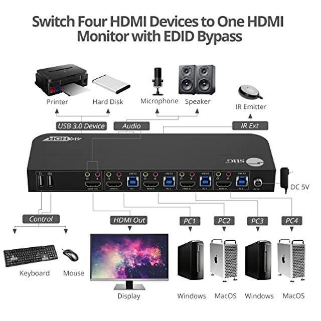 SIIG 4-Port 4K KVM Switch HDMI With Remote Control 1x HDMI Output 2X USB 3.2 Type-A Ports EDID Bypass Compatible With Windows And Mac (CE-KV0F11-S1)