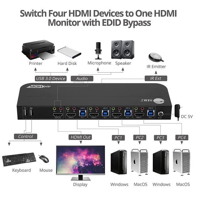 SIIG CE-KV0F11-S1 4x1 HDMI 4K HDR KVM USB 3.0 Switch With Remote Control