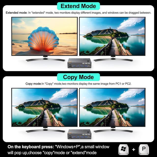 SMA 2 Port HDMI + Displayport Dual Monitor KVM Switch 8K 60Hz 4K 144Hz HDMI+DP USB 3.0 KVM Switch Extended Display 2 Monitors 2 Computers With 4 USB 3.0 Ports USB Cables & Wired Controller Included