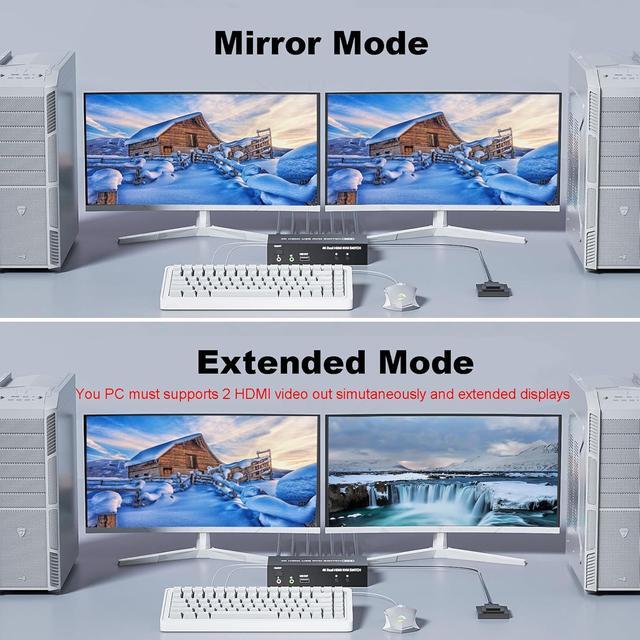SMA 2x2 KVM Switch 2 Monitors 2 Computers 4K 60Hz Dual Monitor HDMI KVM Switch 2 PC Share 2 Monitor Audio Mic Port And 3 USB Ports Support Extended And Copy Mode PC Monitor Keyboard Mouse Switcher