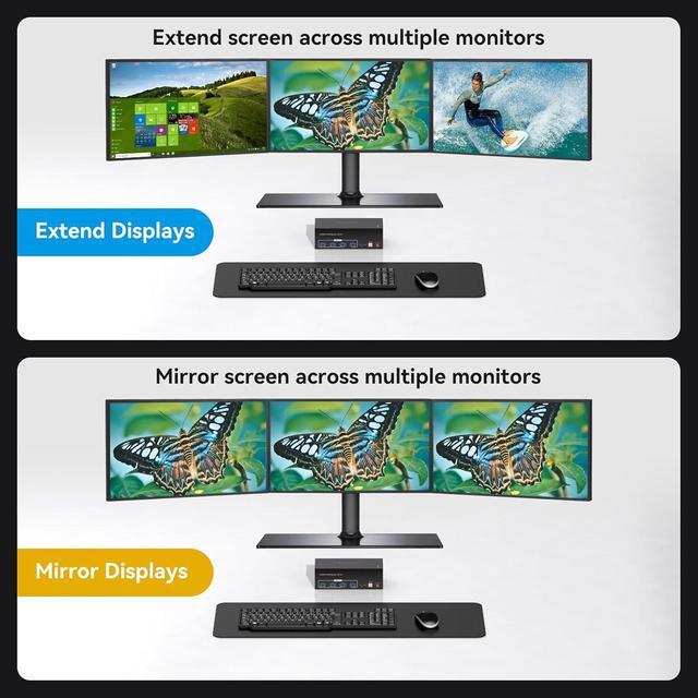 SMA 4K 120Hz Displayport KVM Switch 3 Monitors 2 Computers 8K 60Hz Triple Monitor DP USB 3.0 KVM Switches For 2 PC/Laptops Share 3 Monitors & 4 USB 3.0 Ports Support Extended & Duplicate Display Mode