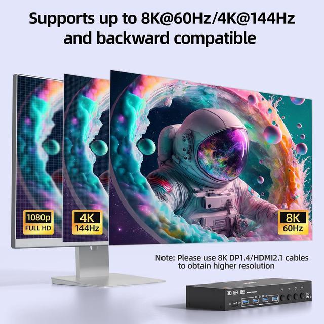 SMA 4K 144Hz KVM Switch 2 Monitors 4 Computers 8K 60Hz HDMI + Displayport KVM Switch Dual Monitor With 4 USB 3.0 Port For Keyboard Mouse Printer Wired Remote Power Adapter And 4 USB Cables Included