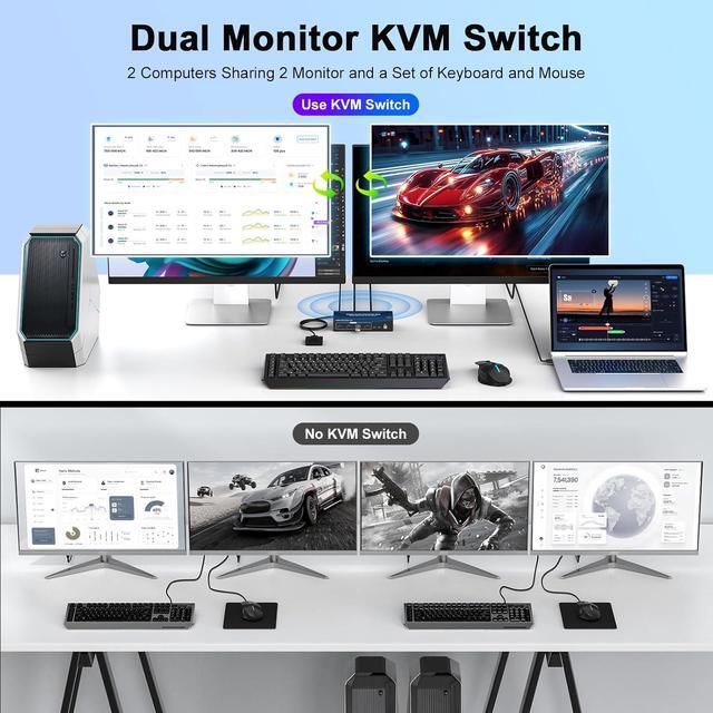SMA 4K HDMI KVM Switch 2 Monitors 2 Computers 4K 60Hz Dual Monitor KVM Switcher 2PC Extended Display For 2 Computers Share 4 USB 3.0 Devices Keyboard Mouse Hard Drives Printer With Desktop Controller