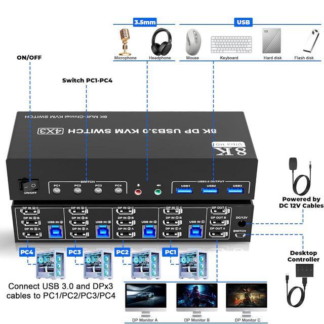 SMA 8K 60Hz DisplayPort KVM Switch 3 Monitors 4 Computers USB 3.0 DP 1.4 KVM Switch 4K 144Hz Triple Monitor For 4 Computers With Audio And 3 USB 3.0 Ports KVM Triple Monitor Keyboard Mouse Switcher