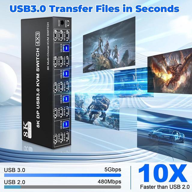 SMA 8K 60Hz DisplayPort KVM Switch 3 Monitors 4 Computers USB 3.0 DP 1.4 KVM Switch 4K 144Hz Triple Monitor For 4 Computers With Audio And 3 USB 3.0 Ports KVM Triple Monitor Keyboard Mouse Switcher