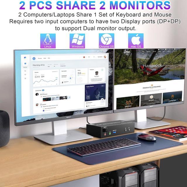 SMA 8K 60Hz USB 3.0 Displayport KVM Switch 2 Monitors 2 Computers DP 1.4 Dual Monitor KVM Switches For 2 PCs Share 2 Monitors And 3 USB Devices With Audio Microphone Support Extended & Mirror Mode