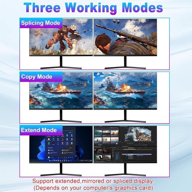 SMA 8K 60Hz USB 3.0 Displayport KVM Switch 2 Monitors 2 Computers DP 1.4 Dual Monitor KVM Switches For 2 PCs Share 2 Monitors And 3 USB Devices With Audio Microphone Support Extended & Mirror Mode