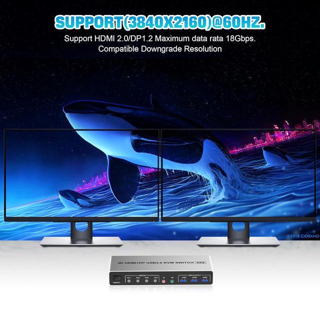 SMA Displayport+HDMI KVM Switch 2 Monitors 4 Computers 4K 60Hz Dual Monitor KVM Switch 4 In 2 Out With Audio Microphone Output And 3 USB 3.0 Ports 4 Port HDMI + DP Monitor Switch For 4 PCs 2 Monitor