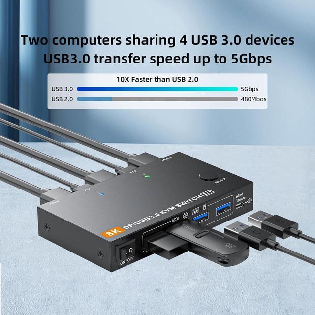 SMA Displayport KVM Switch 2 Computers 1 Monitor 8K 60Hz/4K 240Hz DP1.4 KVM Switch 2 In 1 Out Displayport KVM Switches For 2 PCs Share 1 Monitor And 4 USB 3.0 Devices Wired Wired Remote Controller