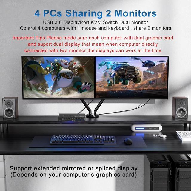 SMA Displayport KVM Switch 2 Monitors 4 Computers 4K 60Hz Dual Monitor Displayport USB 3.0 KVM Switch With Audio Microphone Output And 3 USB 3.0 Ports DP Monitor KVM Switch For 4 PCs 2 Monitors