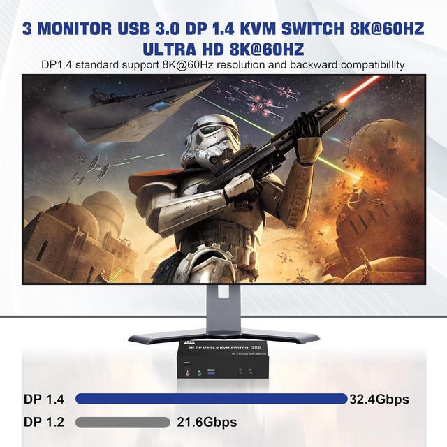 SMA Displayport USB 3.0 KVM Switch 3 Monitors 2 Computers 8K 60Hz DP1.4 Triple Monitor KVM Switch With Audio Microphone Output And 3 USB 3.0 Ports 8K DP KVM Triple Monitor Keyboard Mouse Switcher
