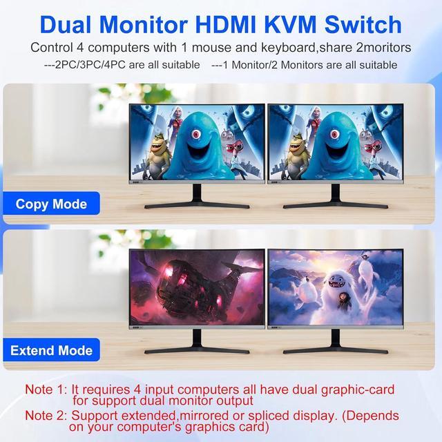 SMA Dual Monitor HDMI KVM Switch 2 Monitors 4 Computers 8K 60Hz 4K 120Hz HDMI USB 3.0 KVM Switcher PC Extended Display For 4 Computers Share 4 USB Devices - 4 In 2 Out HDMI KVM Switch For 4 PCs