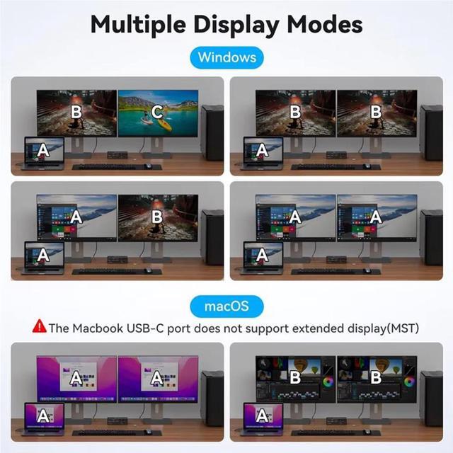 SMA Dual Monitor KVM Switch 10Gbps USB 3.2 USB-C HDMI KVM Switch 4K 60Hz EDID Emulation Dual Monitor HDMI KVM Switch For 1 Laptop 1 Computer 2 Monitor For Mac-book 2 PCs 13-in-1 Docking Station