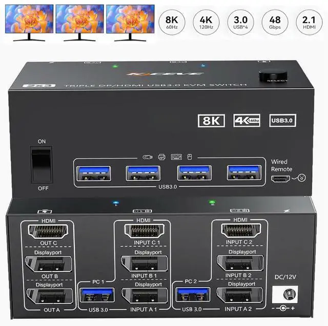 SMA HDMI+2 DisplayPort KVM Switch 3 Monitors 2 Computers 8K 60Hz 4K 144Hz Triple Monitor KVM Switch with 4 USB3.0 Port for Keyboard Mouse Printer 1*HDMI+2*DP+2*USB Cables & Wired Controller Included