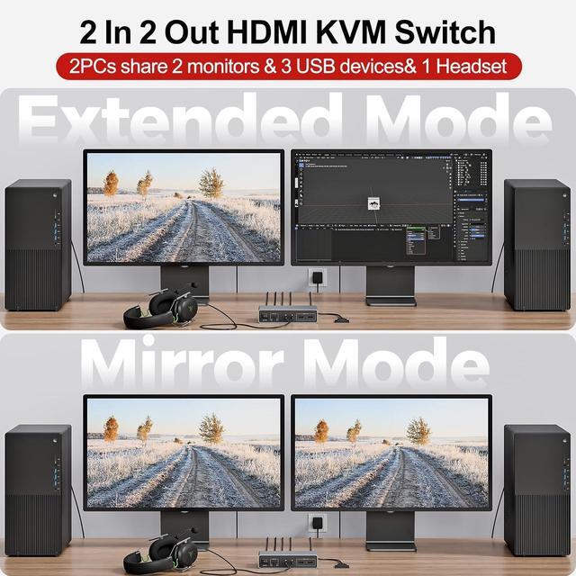 SMA HDMI KVM Switch 2 Monitors 2 Computers 4K 60Hz USB 3.0 KVM Switches Share Dual HDMI Monitors 3 USB Ports For Keyboard Mouse Hard Drives Mic Headset Ports 2 USB-B Cable DC 5V Adapter Controller