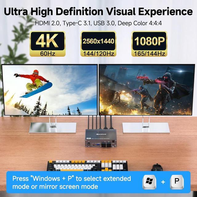 SMA KVM Switch 2 Monitors 2 Computers USB C HDMI Dual Monitor HDMI USB 3.0 Type C KVM Switcher Supports 4K 60Hz For 2 Computers Share Keyboard Mouse And 2 HDMI Monitors With Wired Remote