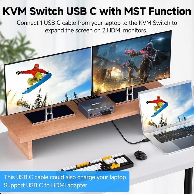 SMA KVM Switch 2 Monitors 2 Computers USB C HDMI Dual Monitor HDMI USB 3.0 Type C KVM Switcher Supports 4K 60Hz For 2 Computers Share Keyboard Mouse And 2 HDMI Monitors With Wired Remote