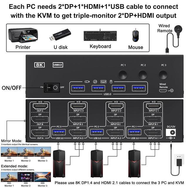 SMA KVM Switch 3 Monitors 3 Computers 8K 60Hz 4K 144Hz HDMI+2 Displayport USB 3.0 KVM Switch Triple Monitor For 3 Computer Share 3 Monitor And 4 USB 3.0 Devices Wired Remote & Power Adapter Included