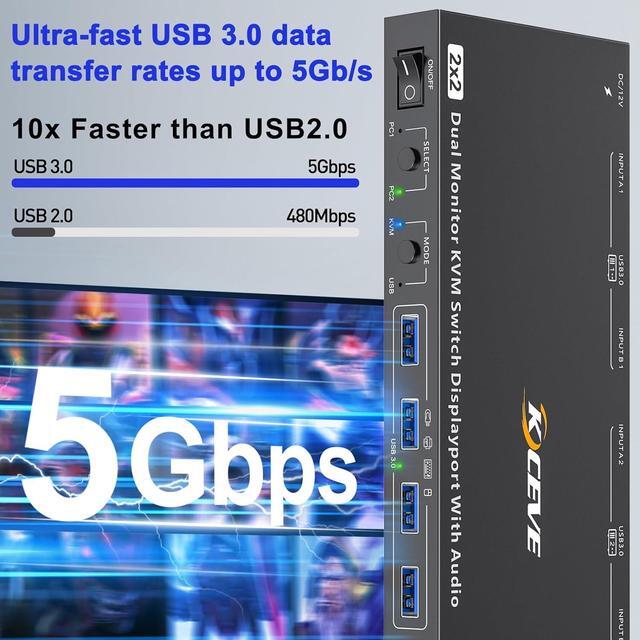 SMA USB 3.0 Displayport KVM Switch 2 Monitors 2 Computers 8K 30Hz 4K 144Hz Dual Monitor Displayport1.4 KVM Switches With Audio And 4 USB3.0 Port For USB Device Wired Remote And USB3.0 Cables Included