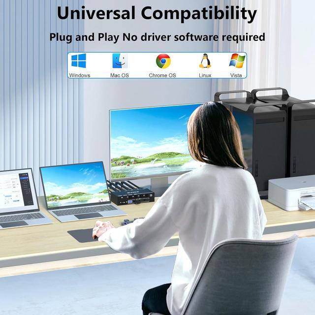 SMA USB 3.0 KVM Switch HDMI 4 Port 8K 60Hz 4K 144Hz EDID Simulation KVM Switch 4 Computers Share 1 Monitor And 4 USB Devices Keyboard Mouse Switch With USB Cables Wired Control And Power Supply