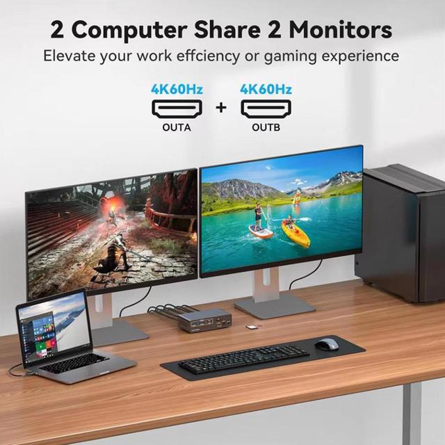 SMA USB C Docking Station HDMI KVM Switch 2 Computers 2 Monitors For Laptop Desktop USB C With 4K 60Hz 2 HDMI 2.0 USB 10Gbps Dual Monitor KVM Switcher For Laptop And PC Share 13 In 1 Dock