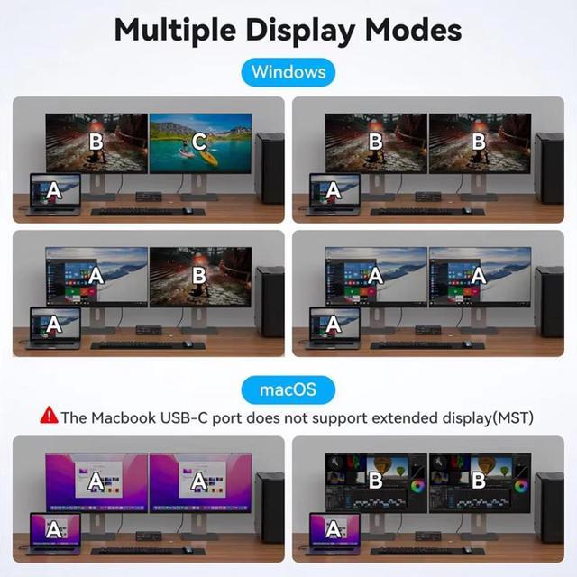 SMA USB C Docking Station HDMI KVM Switch 2 Computers 2 Monitors For Laptop Desktop USB C With 4K 60Hz 2 HDMI 2.0 USB 10Gbps Dual Monitor KVM Switcher For Laptop And PC Share 13 In 1 Dock