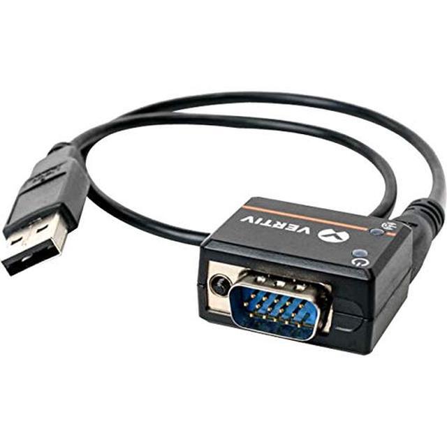 SMALL FORM FACTOR SERVER INTERFACE MODULE FOR VGA USB KEYBOARD MOUSE. SUPPORT