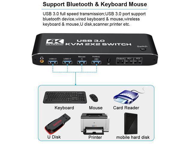 STARNOONTEK 8K HDMI KVM Switch 2 In 2 Out Dual Monitor 8K 60Hz 4K 120Hz 2 PC To 2 Monitor With 2 USB 3.0 Ports And Keyboard Mouse Port For Sharing Keyboard Mouse U Disk