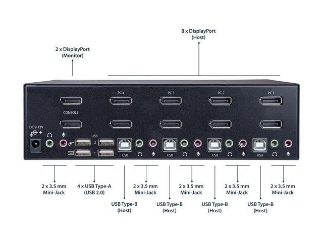 StarTech.com SV431DPDDUA2 DisplayPort KVM - 4 Port - 4K 60Hz - Dual Monitor KVM - DisplayPort Switch - KVM DisplayPort - Desktop KVM Switch