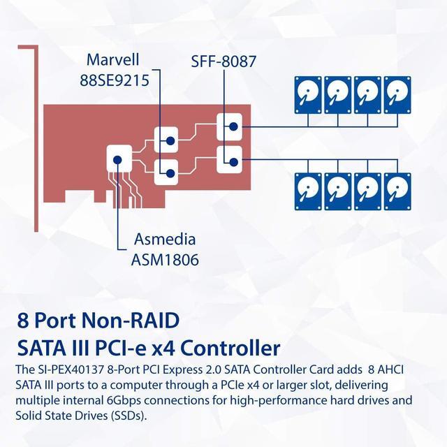 Syba 8 Port SATA III Non-RAID PCI-e X4 Expansion Card Supports FreeNAS And ZFS RAID - Includes Mini SAS To SATA Breack Out Cables (SI-PEX40137)