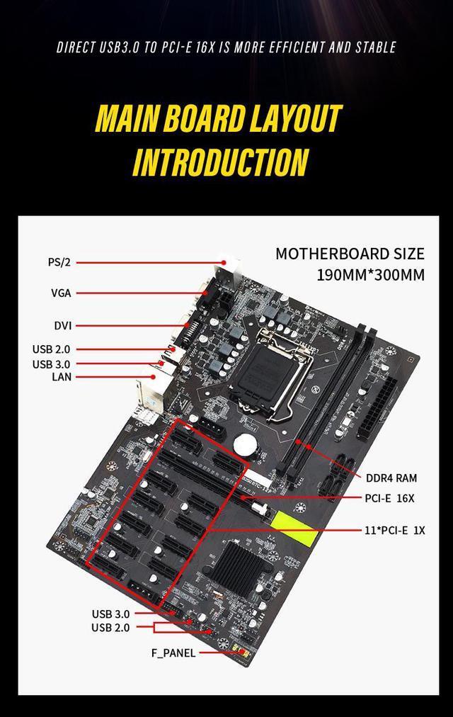 Taifast SATA USB3.0 Interface GPU B250-BTC Motherboard With 12 CPU Main Board DDR4 Memory Dual Channel GPU Motherboard In Stock