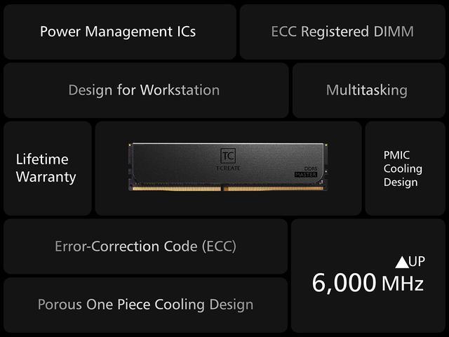 TEAMGROUP T-Create Master Overclocking DDR5 R-DIMM 64GB Kit (4 X 16GB) 6400MHz (PC5-51200) CL32 Hynix A-DIE Workstation Memory Module Ram Black - CTCMD564G6400HC32AQC01