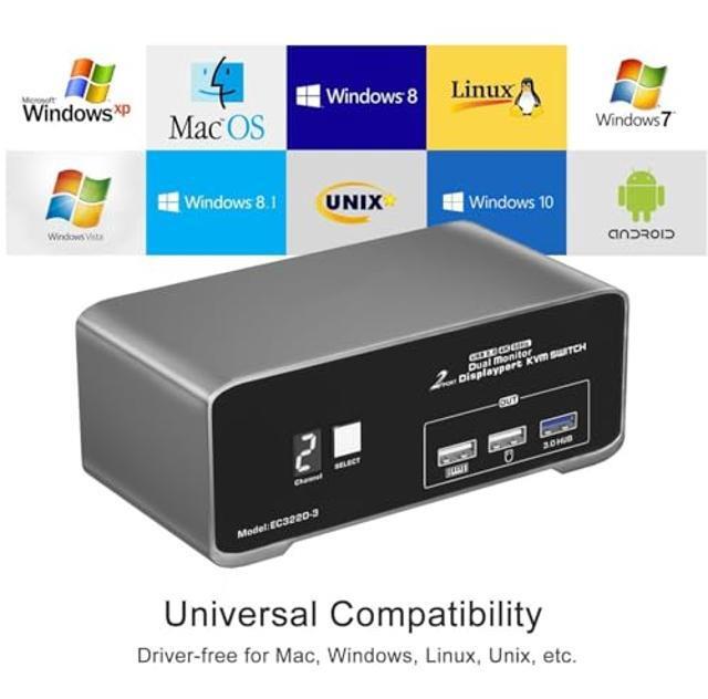 Terived 2 Port USB3.0 Displayport KVM Switch Dual Monitor 4K 60Hz With Wired Remote 2 Monitors 2 Computers DP1.2 USB3.0 Switch Box Digtal Display Aluminum Body Cable Included