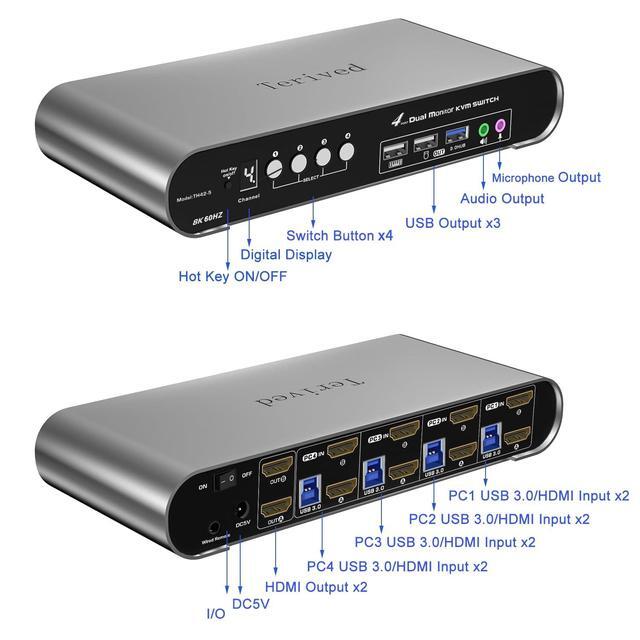 Terived 4 Computers 2 HDMI Monitor Automatic KVM Switch 8K 60Hz Hotkey Switching EDID With Audio And Microphone Aluminum Shell With Digital Display USB 3.0 Hub HDR10 With Cables
