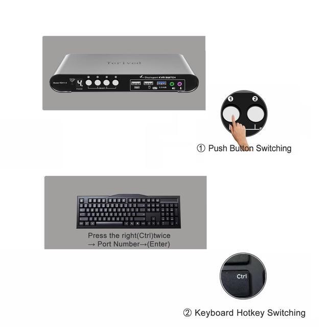 Terived 4 Computers And 1 Monitor DP USB 3.0 KVM Switch 4K 144Hz With Hotkey Switching And Audio Port Digital Display Aluminum Body Cables Inclued