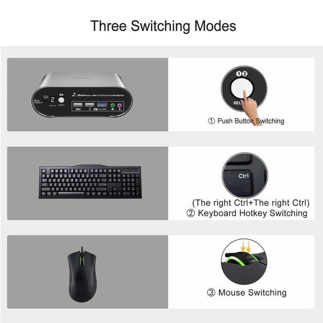 Terived HDMI(4K144Hz)&DP(4K60Hz) Monitor KVM Switch 4K60Hz Audio Microphone Hotkey EDID With Cables