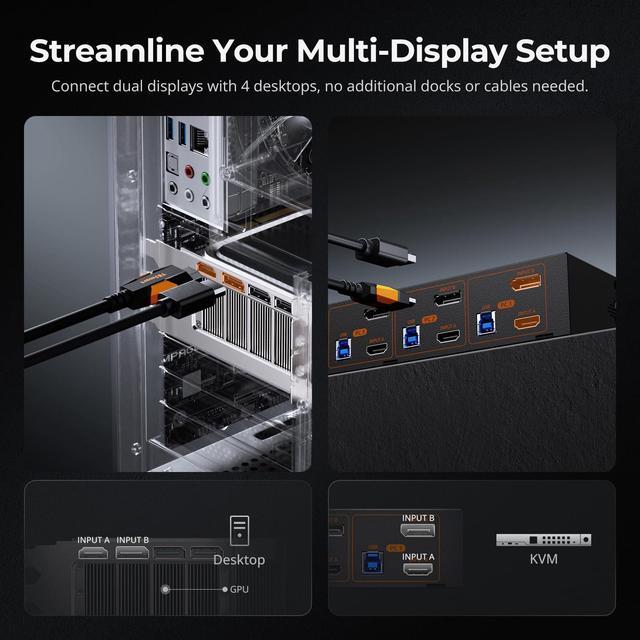 TESmart 4K 144Hz Displayport+HDMI KVM Switch 2 Monitors 4 Computers HDMI 2.1 & DP 1.4 KVM Switch Dual Monitor 8K 60Hz Support EDID Gigabit Network Hotkey Switch VRR All Input Cables