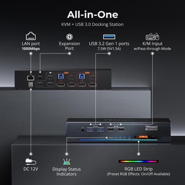 TESmart 4K 144Hz Displayport + HDMI KVM Switch 3 Monitors 2 Computers USB 3.0 HDMI 2.1&DP 1.4 KVM Switch Triple Monitors 8K 60Hz Gaming Support EDID Gigabit Network VRR All Input Cables Included