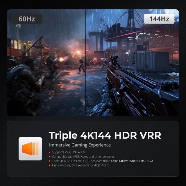 TESmart 4K 144Hz Displayport + HDMI KVM Switch 3 Monitors 2 Computers USB 3.0 HDMI 2.1&DP 1.4 KVM Switch Triple Monitors 8K 60Hz Gaming Support EDID Gigabit Network VRR All Input Cables Included