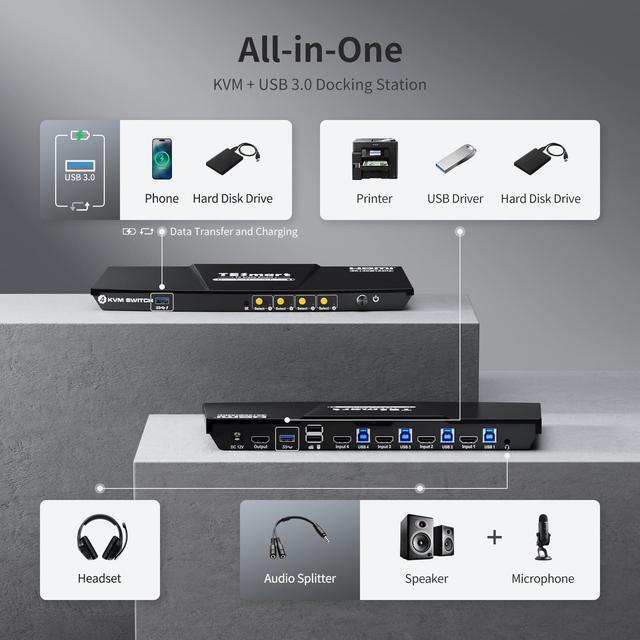 TESmart 8K 60Hz HDMI KVM Switch 1 Monitor 4 Computers USB 3.0 KVM Switch 4 Port 4K 144Hz For Gaming Custom Hotkey Switch EDID Audio&Microphone ADI Chip And All Input Cables