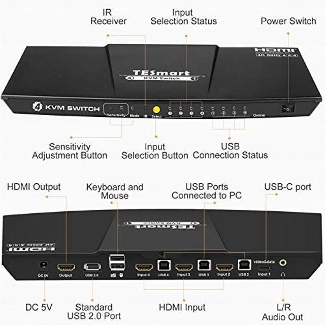 TESmart HDMI And USB C KVM Switch 4 Port Box UHD 4K 60Hz RGB 4:4:4 USB 2.0 Hub Stereo Audio Hotkey Button Switching PC Keyboard Mouse Switcher For 3 HDMI And 1 USB-C Computers With 5ft Cables