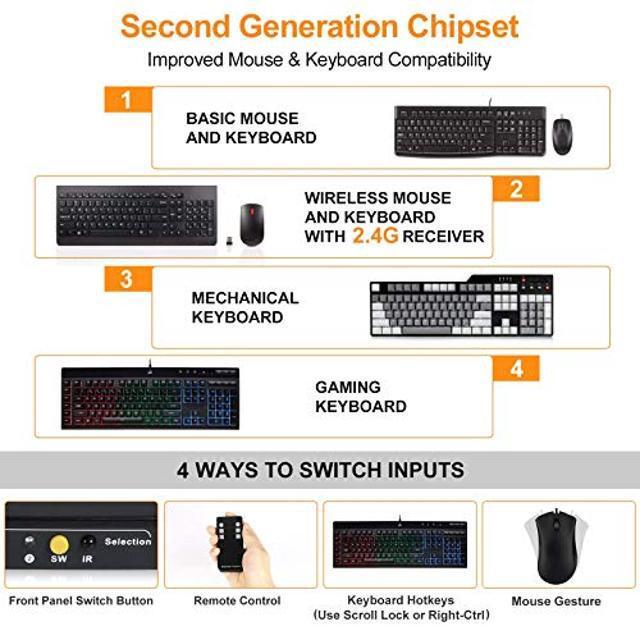 TESmart HDMI And USB C KVM Switch 4 Port Box UHD 4K 60Hz RGB 4:4:4 USB 2.0 Hub Stereo Audio Hotkey Button Switching PC Keyboard Mouse Switcher For 3 HDMI And 1 USB-C Computers With 5ft Cables