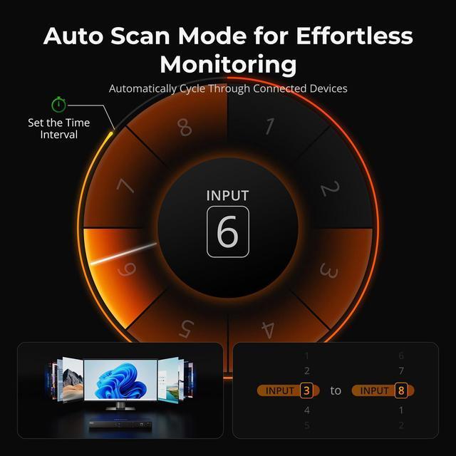 TESmart USB 3.0 HDMI KVM Switch 8 Port 4K 60Hz 8X1 Rackmount KVM Enterprise-Grade EDID Emulator Hotkey Switch RS232 LAN Port IR Remote IP Control Auto Scan With 8 Pcs 5ft KVM Cable