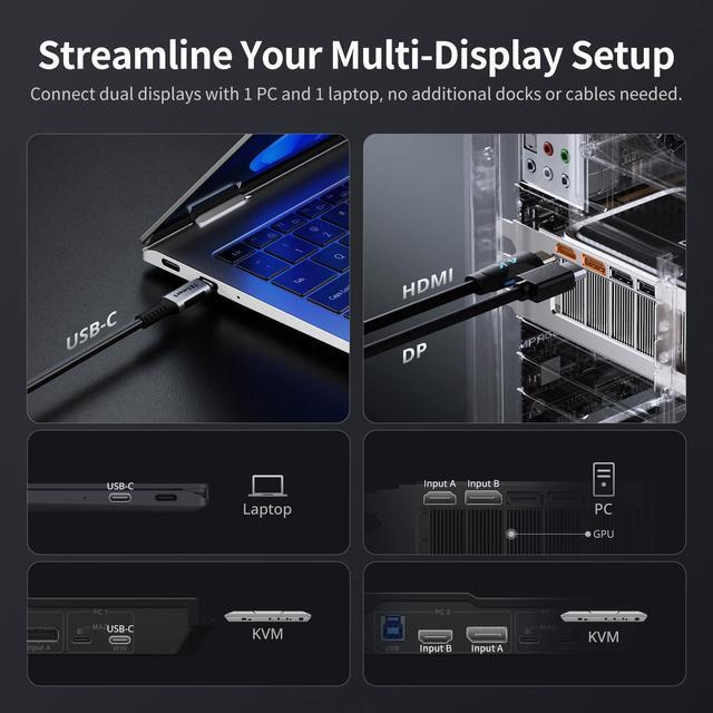 TESmart USB-C MST&EDID KVM Switch 2 Monitors 2 Computers HDMI+DisplayPort USB 3.0 KVM Docking Station For Laptop&Desktop 4K 60Hz Gigabit Network Hotkey Switch Input Cables