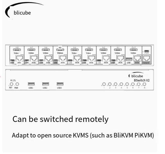 The BliKVM Switch V2 HDMI Switcher Is An Eight-in And One-out Remote Switching And Remote Control Combination