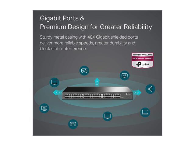 TP-Link 48 Port Gigabit Ethernet Switch Plug And Play Sturdy Metal W/ Shielded Ports Rackmount Fanless Lifetime Protection Traffic Optimization Unmanaged (TL-SG1048)