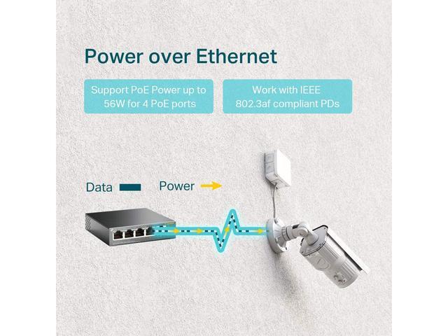 TP-Link 5 Port Fast Ethernet 10/100Mbps PoE Switch 4 PoE Ports 58W Desktop Plug & Play Sturdy Metal W/ Shielded Ports Fanless Limited Lifetime Protection Unmanaged (TL-SF1005P)
